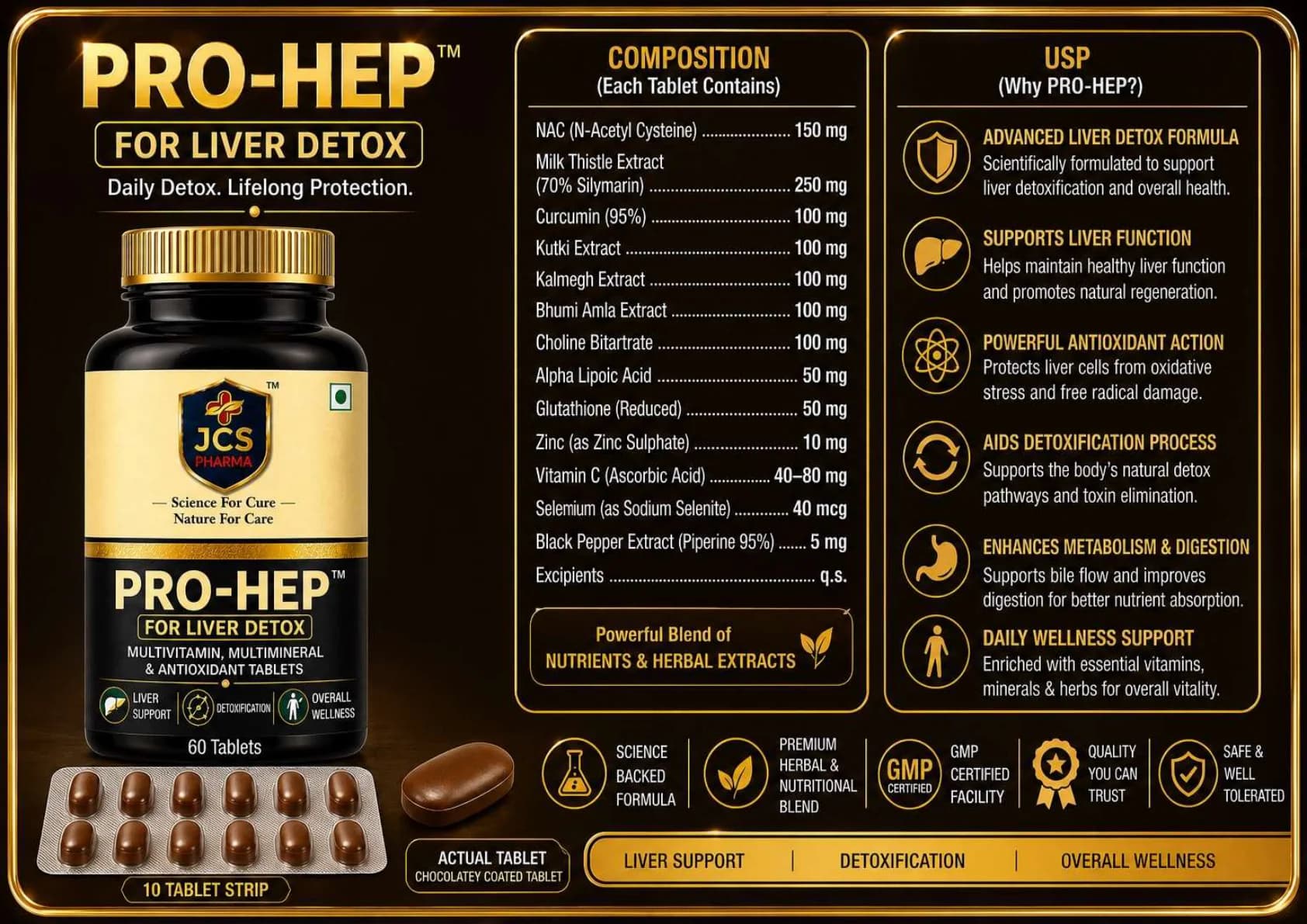 PRO-HEP