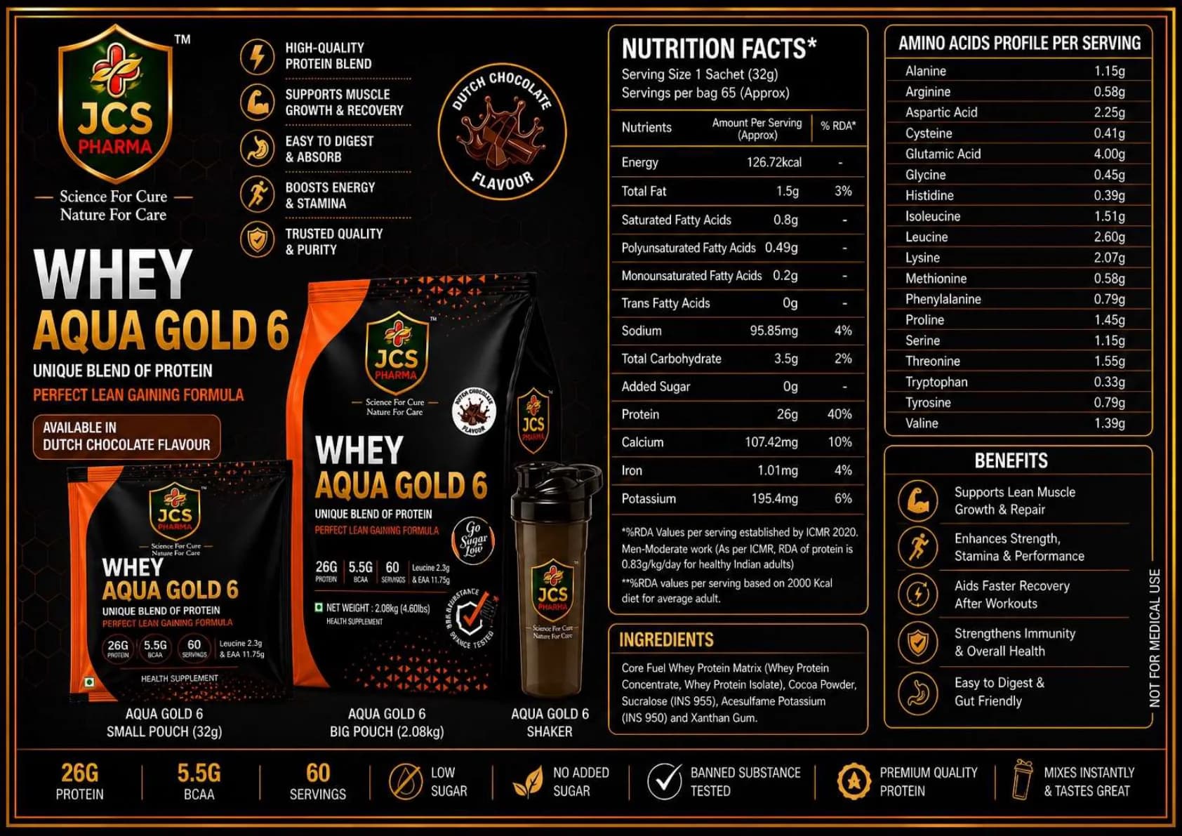 Whey Aqua Gold